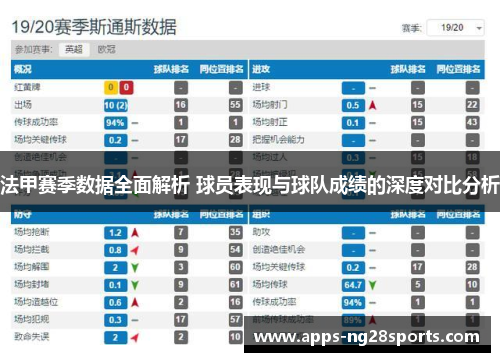 法甲赛季数据全面解析 球员表现与球队成绩的深度对比分析