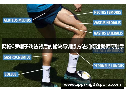 揭秘C罗帽子戏法背后的秘诀与训练方法如何造就传奇射手