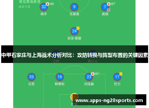 中甲石家庄与上海战术分析对比：攻防转换与阵型布置的关键因素
