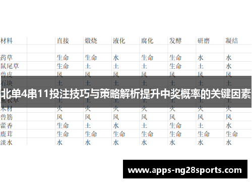 北单4串11投注技巧与策略解析提升中奖概率的关键因素