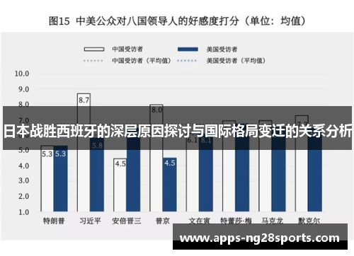日本战胜西班牙的深层原因探讨与国际格局变迁的关系分析