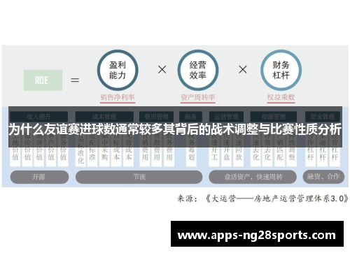 为什么友谊赛进球数通常较多其背后的战术调整与比赛性质分析